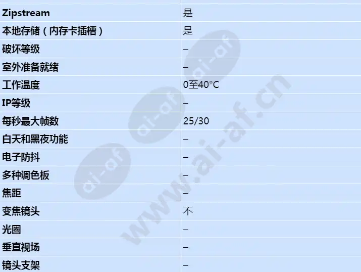 axis-f34-main-unit_s_cn-01.jpg