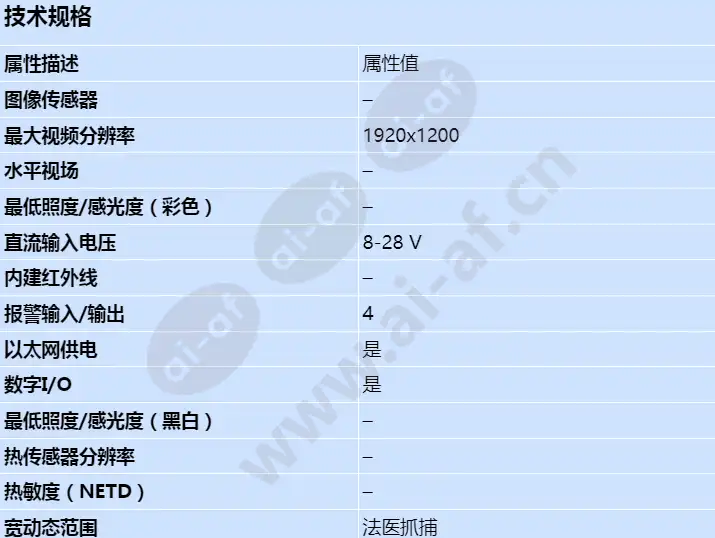 axis-f41-main-unit_s_cn-00.jpg