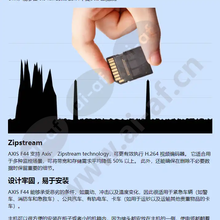 axis-f44-dual-audio-input_f_cn-02.jpg