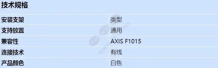 axis-f8215-varifocal-bullet-acc_s_cn.jpg