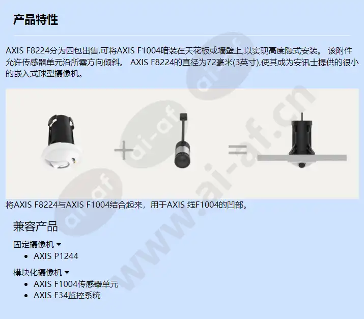 axis-f8224-recessed-mount_f_cn.jpg