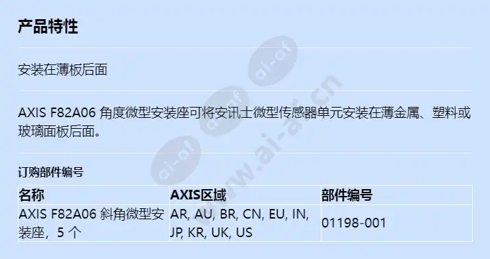 axis-f82a06-angled-pinhole-mount_f_cn.jpg
