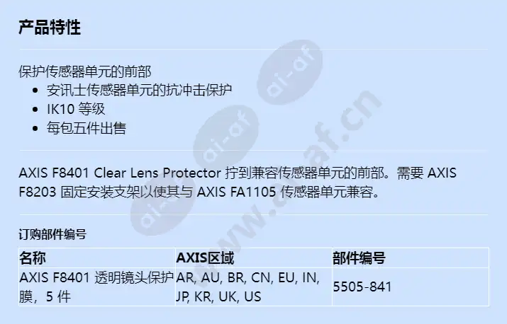 axis-f8401-clear-lens-protector_f_cn.jpg