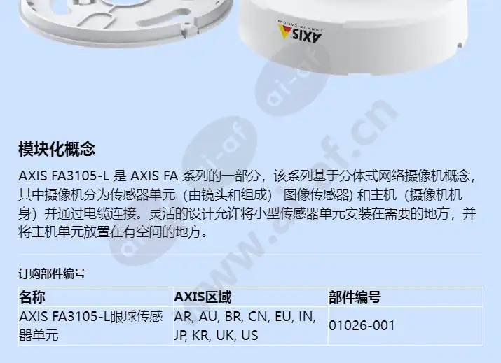 axis-fa3105-l-eyeball-sensor-unit_f_cn-02.jpg