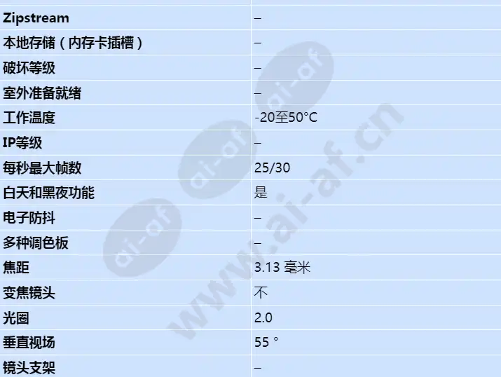 axis-fa3105-l-eyeball-sensor-unit_s_cn-01.jpg