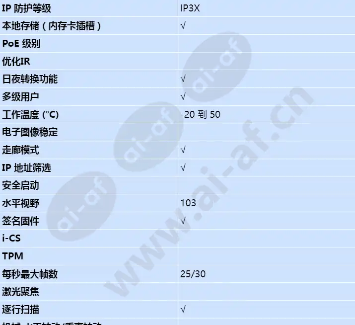 axis-fa3105-l_s_cn-01.jpg