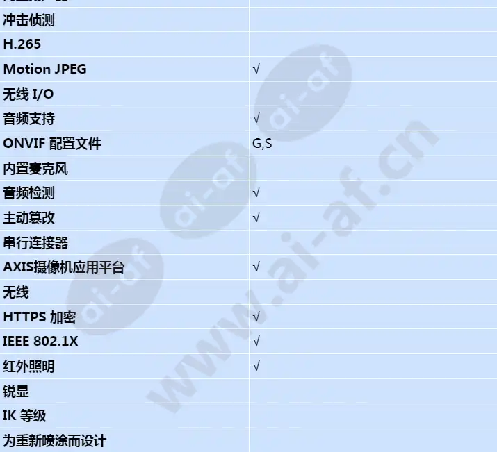 axis-fa3105-l_s_cn-03.jpg