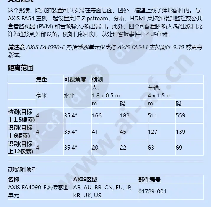 axis-fa4090-e-thermal-sensor-unit_f_cn-02.jpg