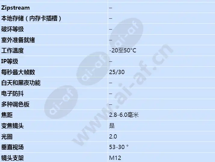 axis-fa4115-dome-sensor-unit_s_cn-01.jpg