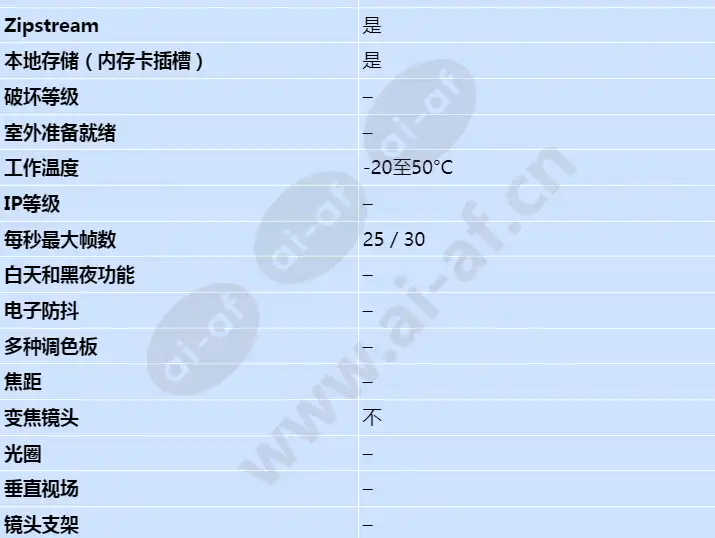 axis-fa51-b-main-unit_s_cn-01.jpg