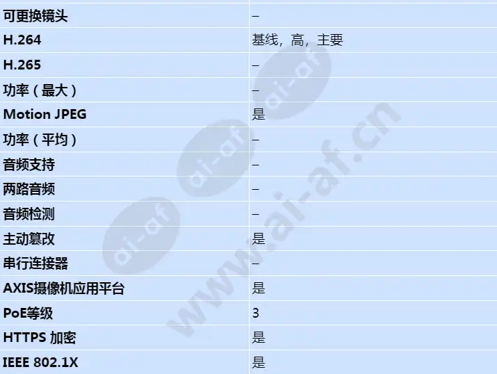 axis-fa51-b-main-unit_s_cn-02.jpg