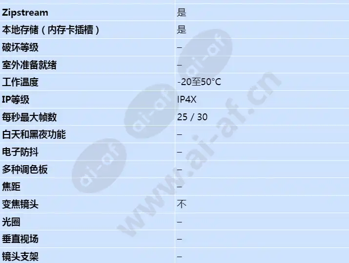 axis-fa51-main-unit_s_cn-01.jpg