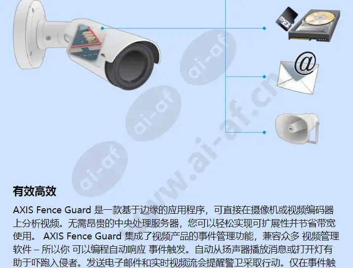 axis-fence-guard_f_cn-01.jpg