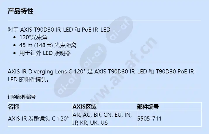 axis-ir-diverging-lens-c-120deg_f_cn.jpg