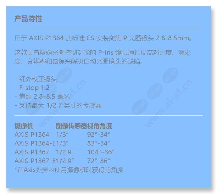 axis-lens-cs-2.8-8.5mm-p-iris_f_cn.jpg