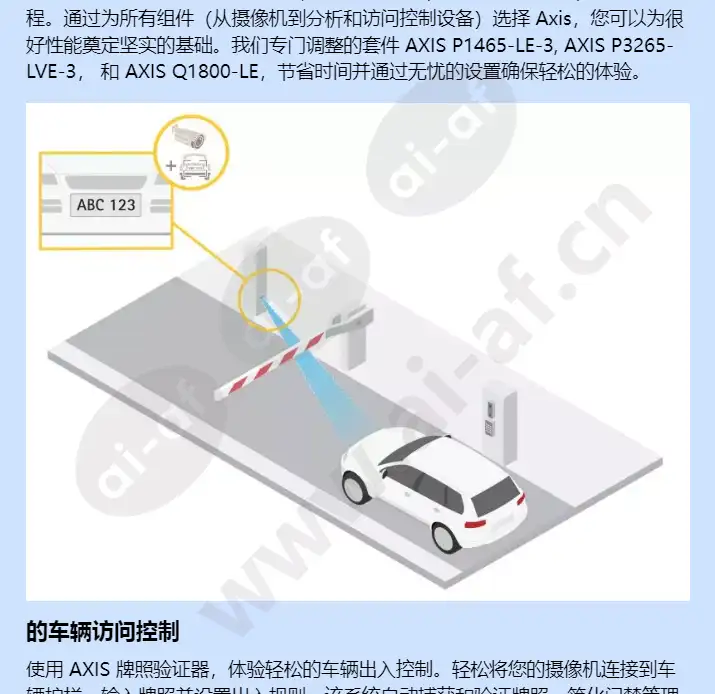 axis-license-plate-verifier_f_cn-01.jpg