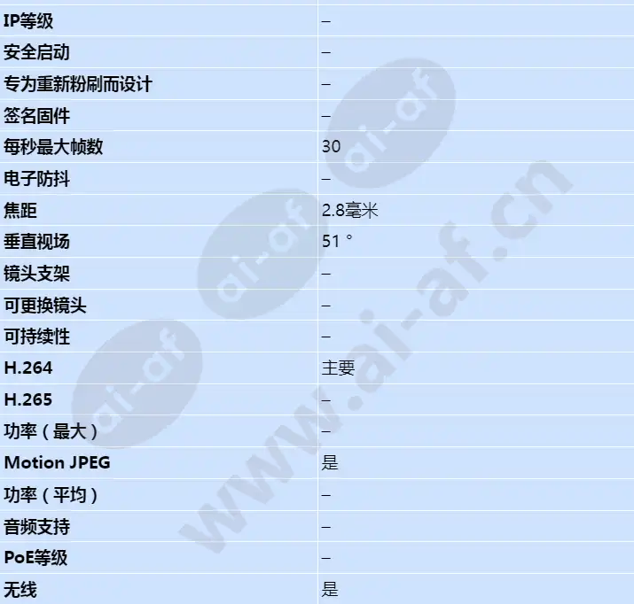 axis-m1004-w_s_cn-01.jpg