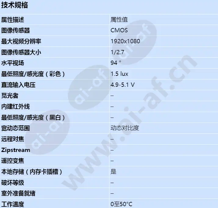 axis-m1025_s_cn-00.jpg