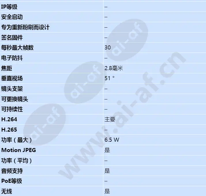 axis-m1034-w_s_cn-01.jpg