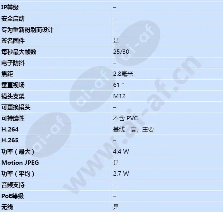 axis-m1045-lw_s_cn-01.jpg