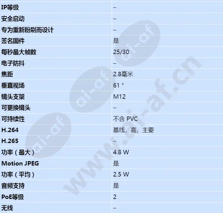 axis-m1065-l_s_cn-01.jpg