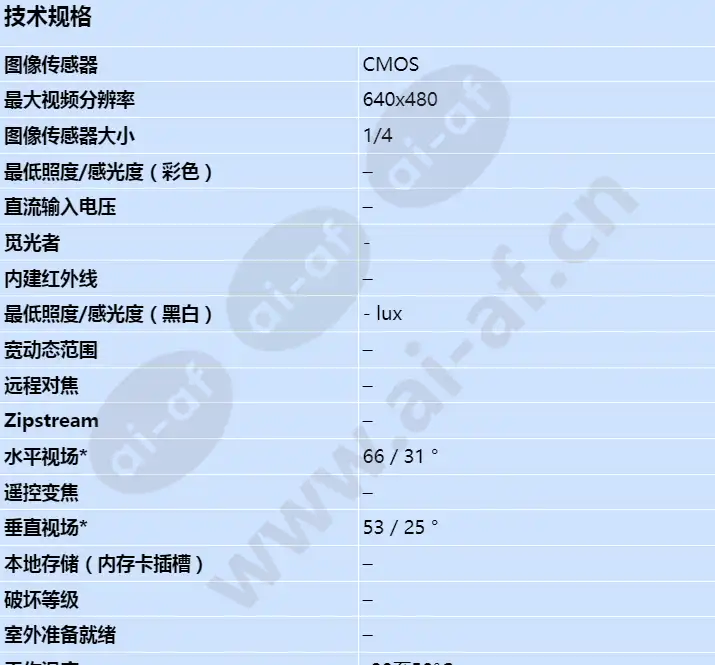 axis-m1103_s_cn-00.jpg