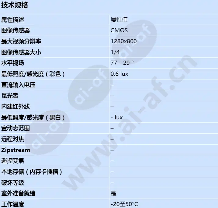 axis-m1114-e_s_cn-00.jpg