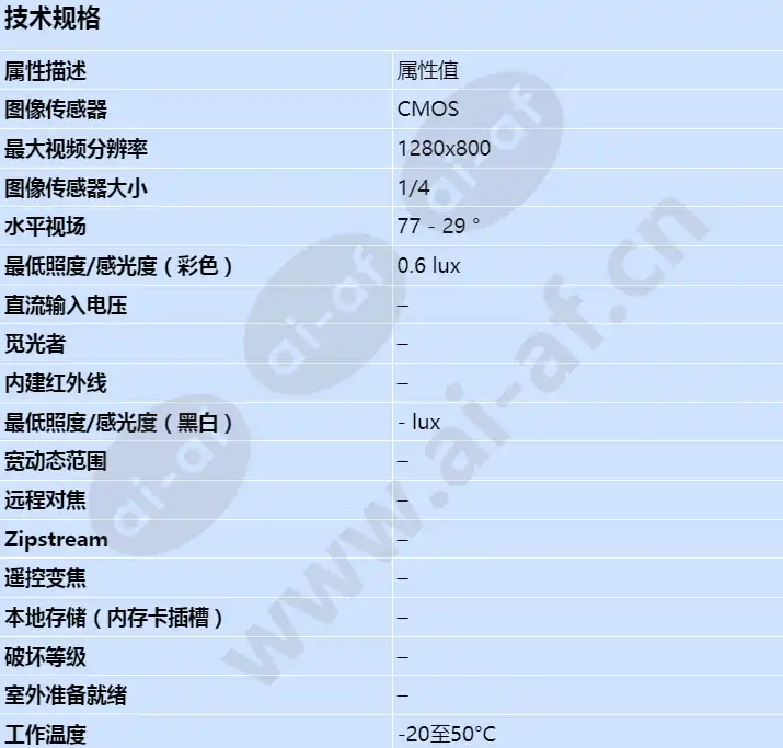 axis-m1114_s_cn-00.jpg