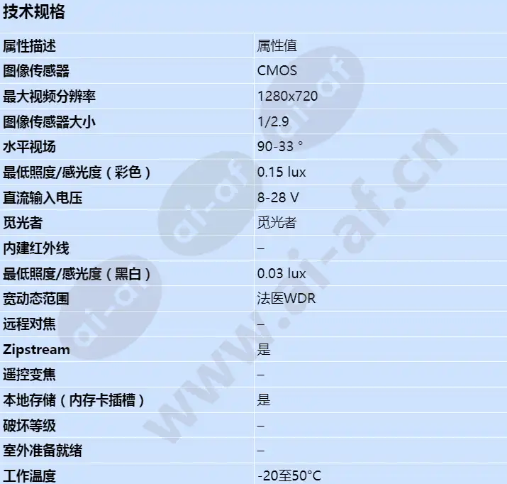 axis-m1134_s_cn-00.jpg