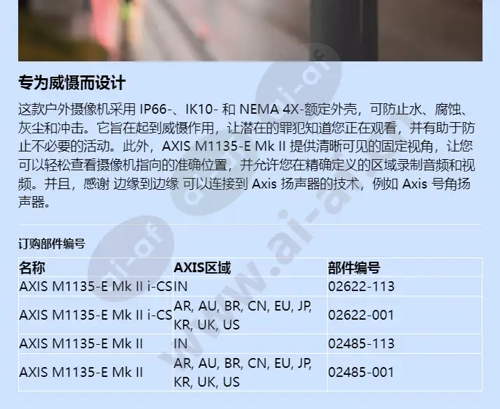 axis-m1135-e-mk-ii_f_cn-03.jpg