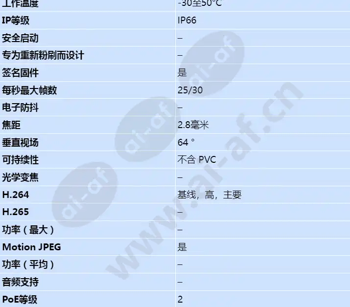 axis-m2025-le_s_cn-01.jpg