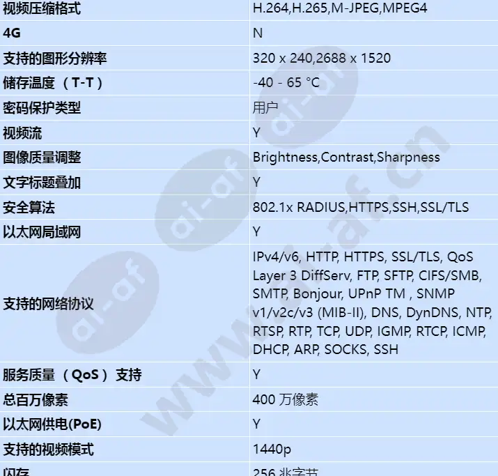 axis-m2026-le-mk-ii-black_s_cn-03.jpg