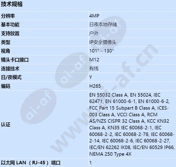 axis-m2026-le-mk-ii-white_s_cn-00.jpg