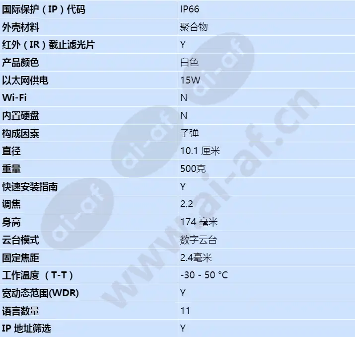 axis-m2026-le-mk-ii-white_s_cn-01.jpg