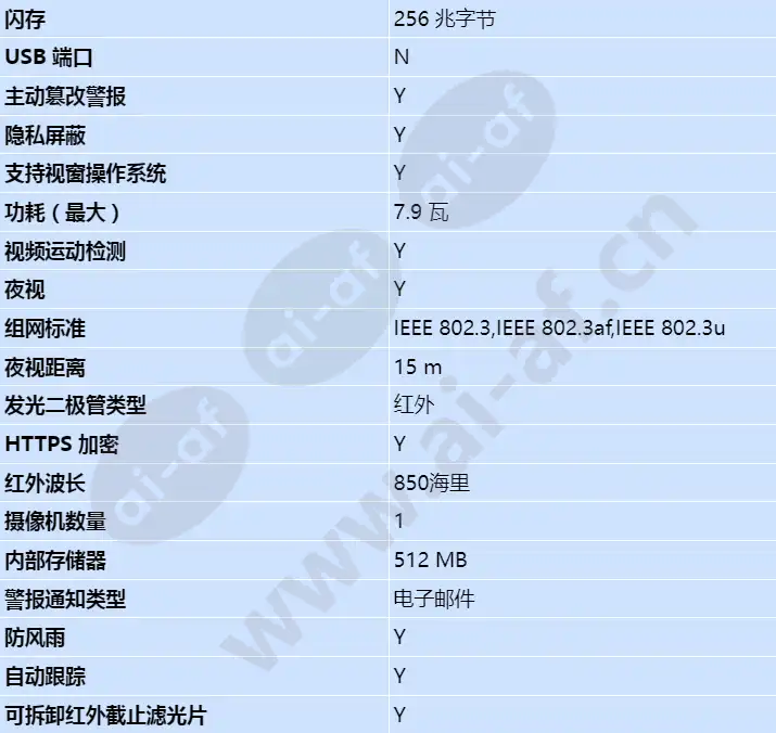 axis-m2026-le-mk-ii-white_s_cn-04.jpg