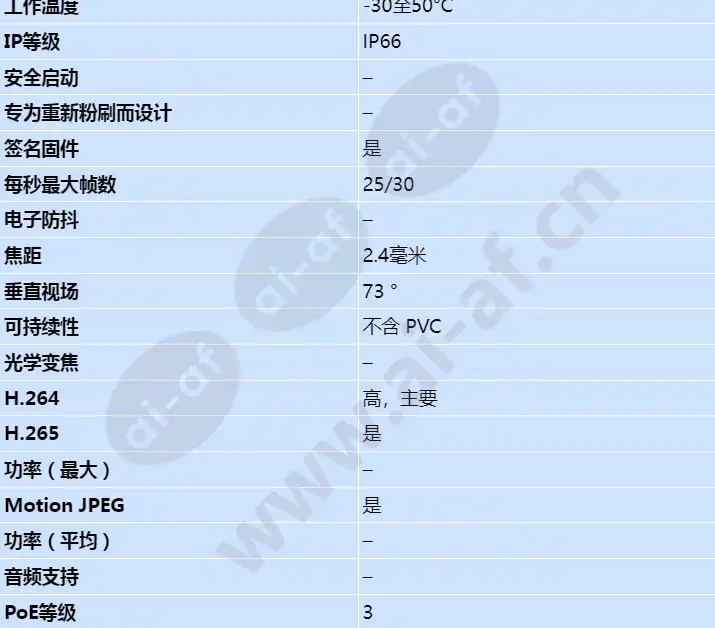 axis-m2026-le-mk-ii_s_cn-01.jpg