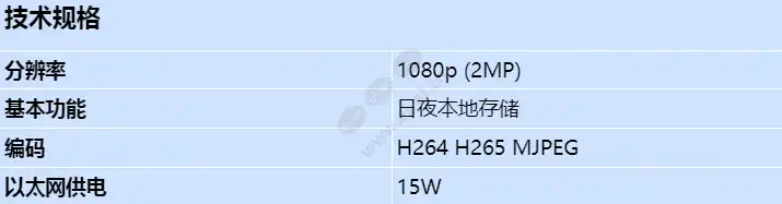 axis-m2035-le-8-mm_s_cn.jpg