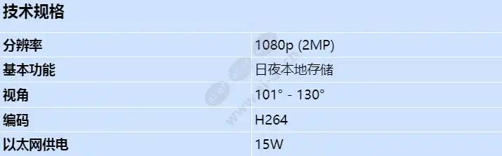 axis-m2035-le-black_s_cn.jpg