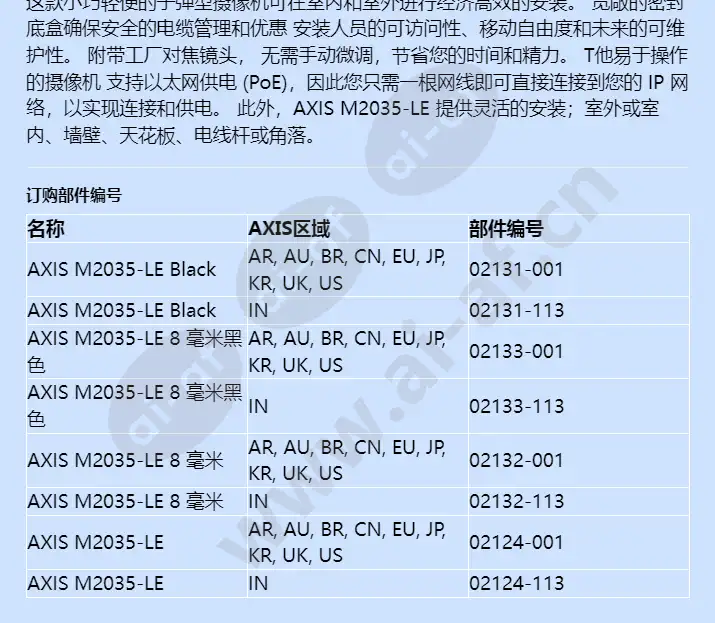 axis-m2035-le_f_cn-03.jpg