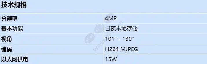 axis-m2036-le-black_s_cn.jpg