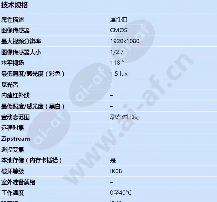 axis-m3005-v_s_cn-00.jpg