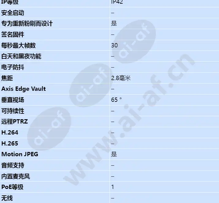 axis-m3005-v_s_cn-01.jpg