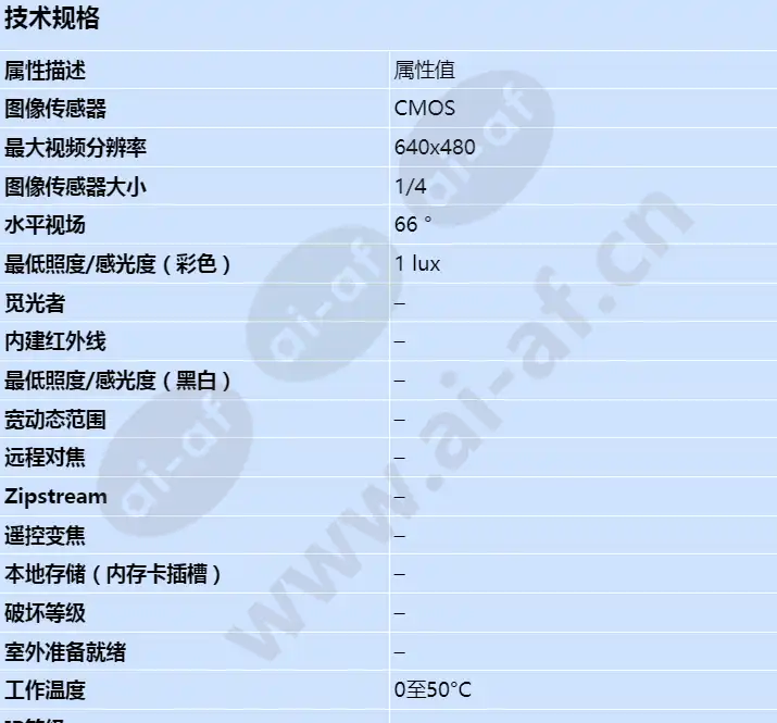 axis-m3011_s_cn-00.jpg