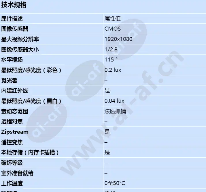 axis-m3105-l_s_cn-00.jpg