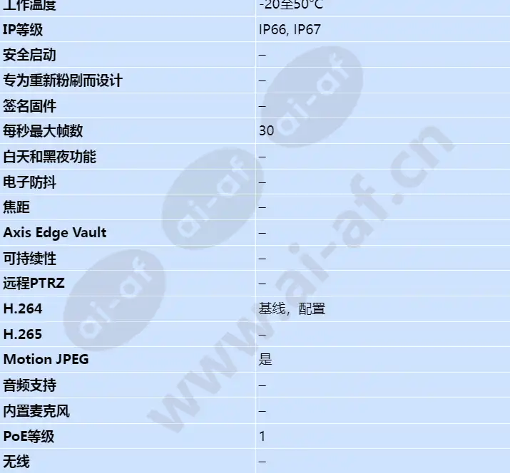 axis-m3114-ve_s_cn-01.jpg