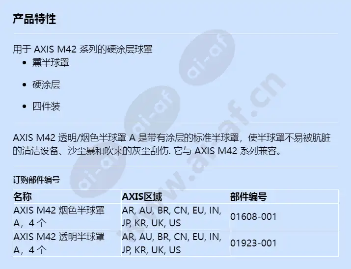 axis-m42-clearsmoked-dome-a_f_cn.jpg