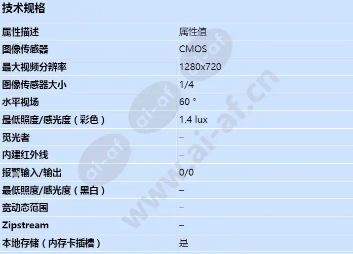 axis-m5014-v_s_cn-00.jpg