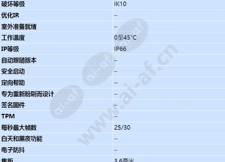 axis-m5014-v_s_cn-01.jpg