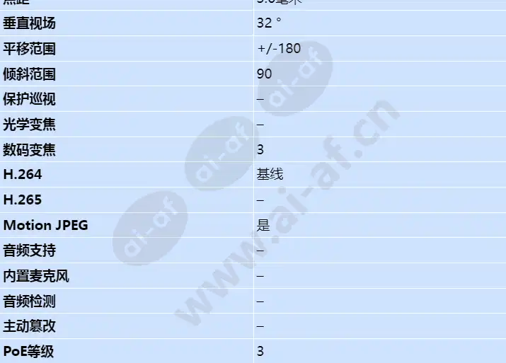 axis-m5014-v_s_cn-02.jpg