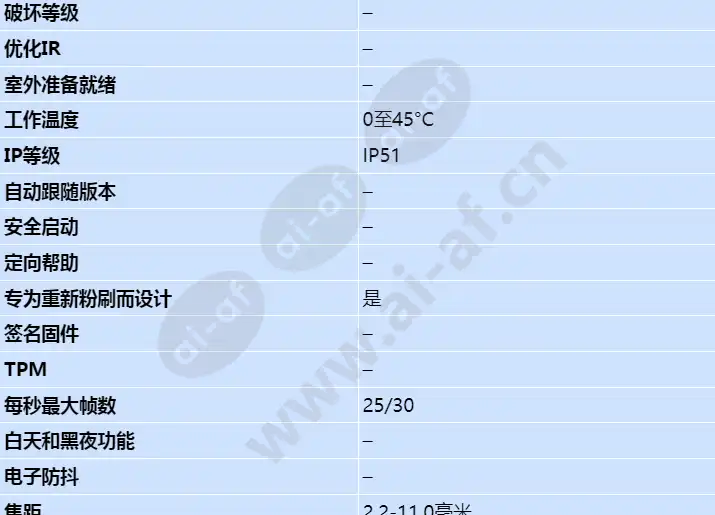 axis-m5054_s_cn-01.jpg